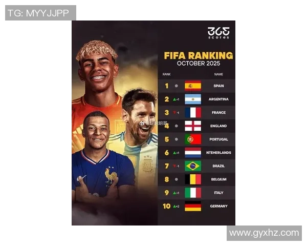 全球足球球星第一梯队完整名单及排名分析